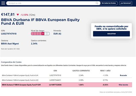 Descubrir Mejores Fondos Bbva Ltima Camera Edu Vn