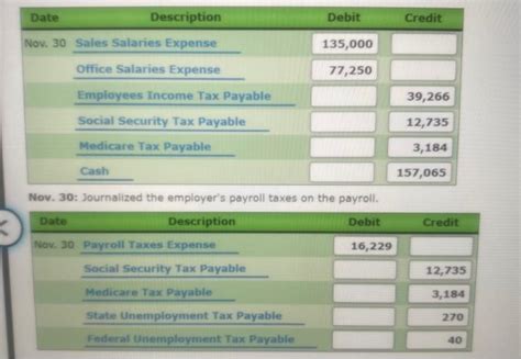 Solved Comprehensive Problem Part Selected Transactions Chegg