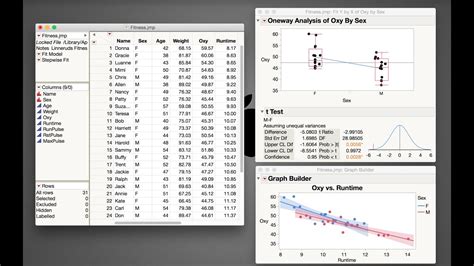 Data Summary And Analysis With Jmp 2 26 2015 Youtube