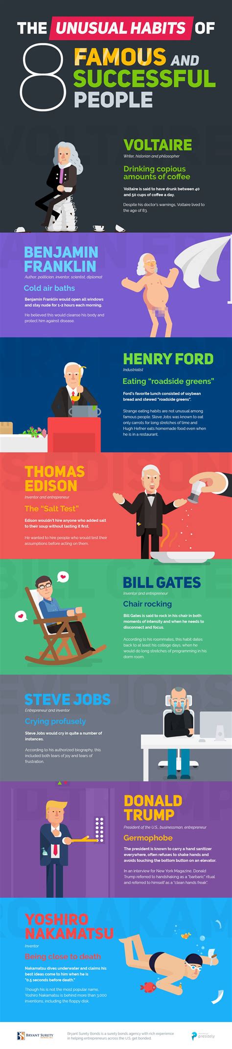 The Unusual Habits Of 8 Famous And Successful People Infographic