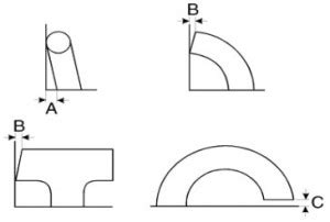 The Tolerance Of Butt Welding Pipe Fitting Products Hebei Haihao Group