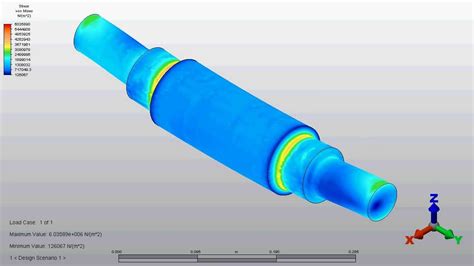 Shaft Analysis YouTube