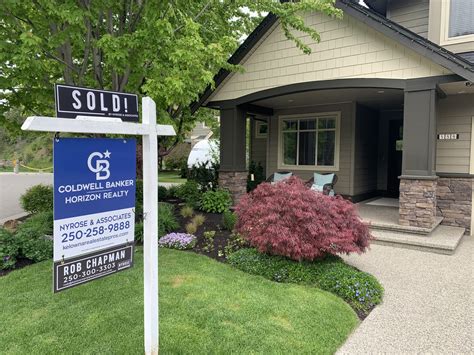 Kelowna Real Estate Market Stats Heres What Happened In May 2022