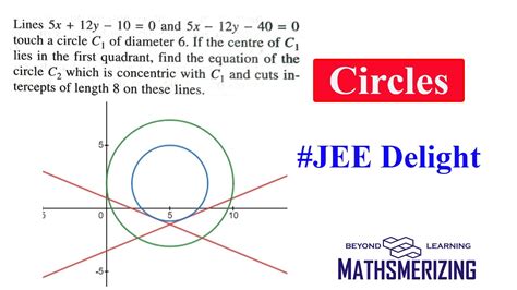 JEE Delight Circles Lines 5x 12y 10 0 5x 12y 40 0 Touch A Circle