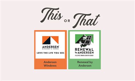 Andersen Versus Renewal By Andersen Windows Window Works Co