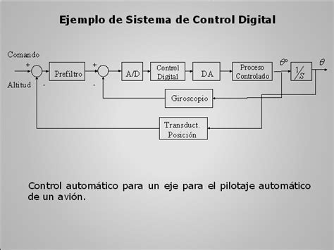 Control Digital