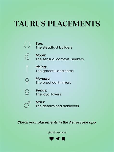 Taurus Sun Taurus Moon Taurus Rising Taurus Mercury Taurus Venus