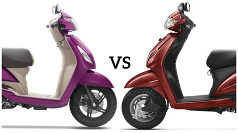 Honda Activa 4G Vs TVS Jupiter Price In India Engine Specification