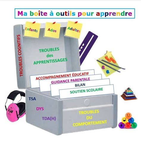 Autisme Charente Maritime Nouveau Ma Boite A Outils Pour Apprendre