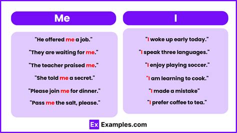 Me Vs I Examples Differences Usage