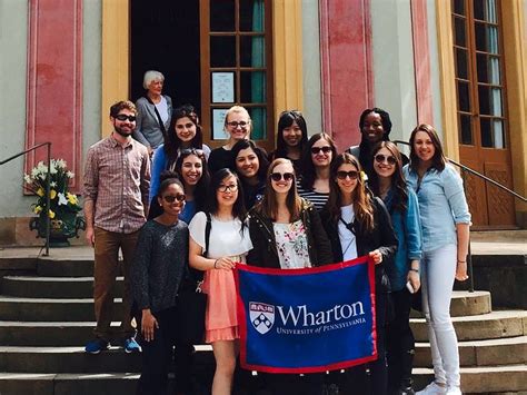 Wharton: University Of Pennsylvania Wharton School