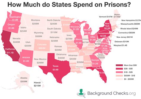 Prison Statistics How Much Do States Spend On Prisons Background