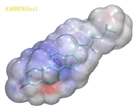 Membrane Specific Electrostatic Potentials Esps On The