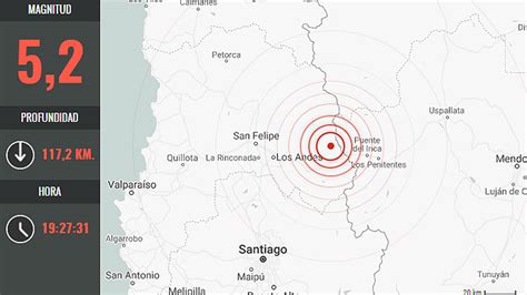 Temblor De Mediana Intensidad Se Percibe En La Zona Centro Del Pa S