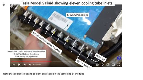 Tesla Model S Plaid Battery Clever New Advancements Discovered Car