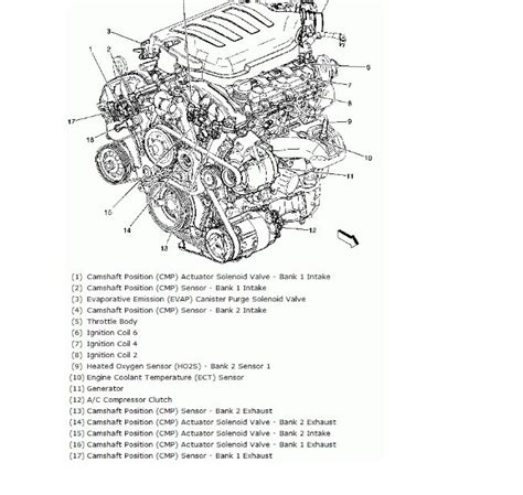 2008 Equinox Engine Diagram Manual De Taller Chevrolet Equin