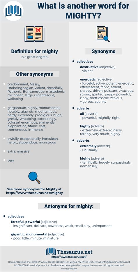 MIGHTY: 741 Synonyms and 90 Antonyms | Thesaurus.net