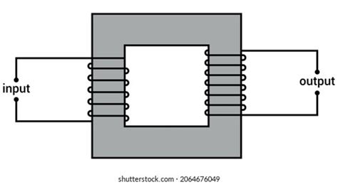 Transformer Definition Types Working Principle Equations And Examples Atelier Yuwa Ciao Jp