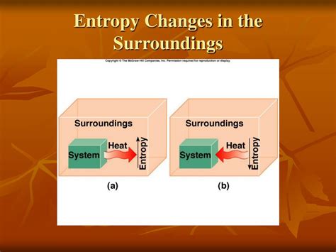 Ppt Chemical Thermodynamics Entropy Free Energy And Equilibrium