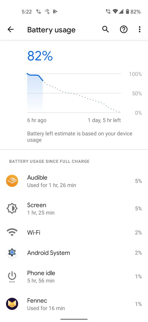 Does Anybody Else Experience Massive Battery Drain Lately On Android