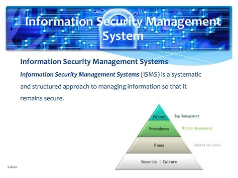 Information Security Management System