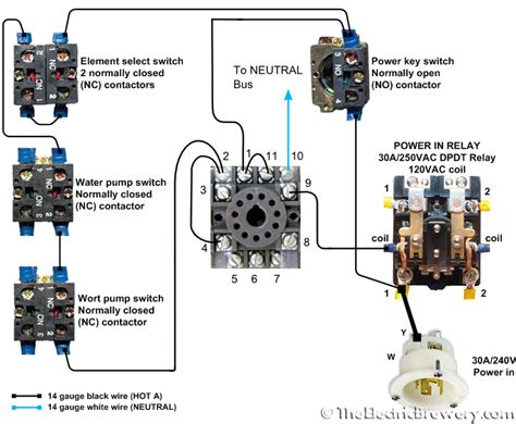 Square Dr Relay Wiring Diagram