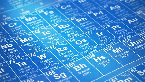 elements  business development  professional services