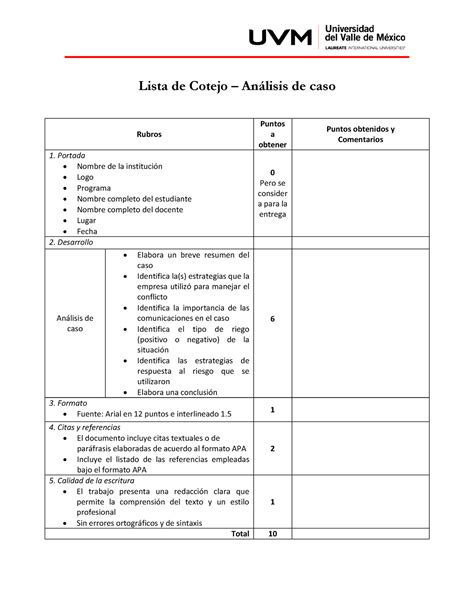 U3 LC Analisis de caso Proyectos de financiación y desarrollo Lista