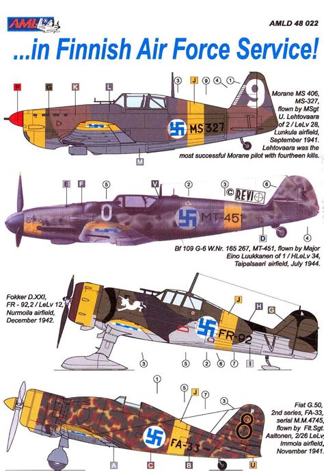 Aml Models Decals Aircraft In Finnish Air Force Service Ebay