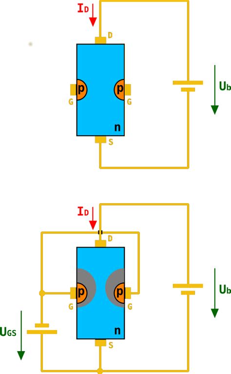 Field Effect Transistor Circuit Diagram