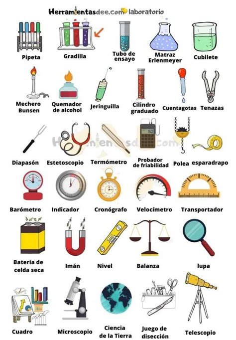 Nombres De Herramientas De Laboratorio Deals