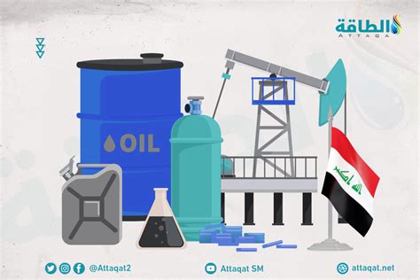 من يملك نفط كردستان العراق؟ القصة الكاملة للصراع بين بغداد وأربيل