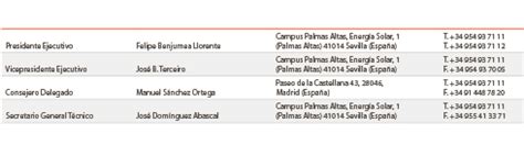 Abengoa Informe Anual 2013 Actividades Estructura de dirección