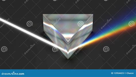 Prism Optical Rainbow Light Ray Spectrum Royalty-Free Stock Photography ...