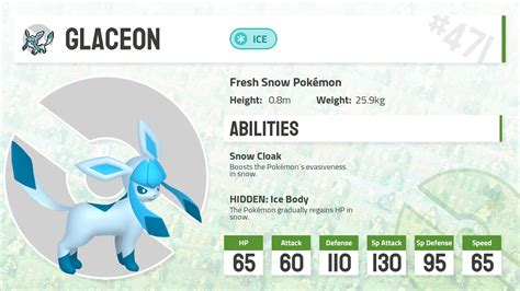 0471 Glaceon Pokecharms PokéDex