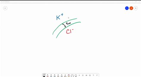 SOLVED:A K^+ ion and a Cl^- ion are directly across from each other on ...