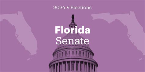 Florida 2024 Election Poll Tracker