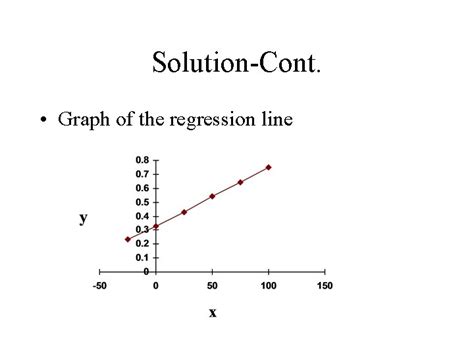 Chapter 11 Simple Linear Regression And Correlation Learning