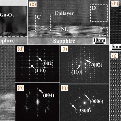 Cross Sectional Tem Of The Ga O Thin Film Fabricated By The Two Step