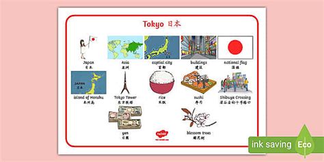 Tokyo Word Mat English Mandarin Chinese Teacher Made