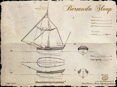 SHIPMODELL: Bermuda Sloop