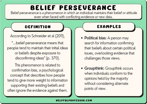 10 Belief Perseverance Examples Psychology