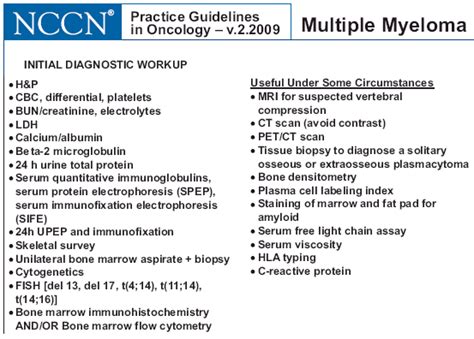 Multiple Myeloma Or Plasmacytoma