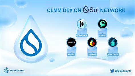 Suiinsights Sui On Twitter Clmm Dex On Suinetwork Decentralized