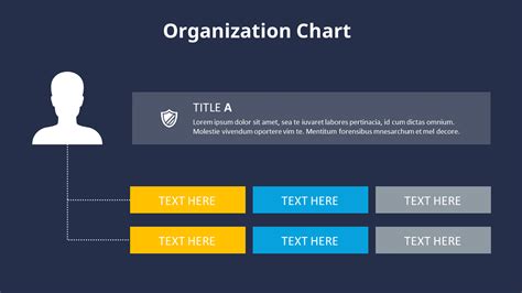 List Type Organization Chart