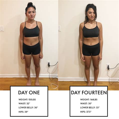 30 Day Transformation Workout Plan Off 68