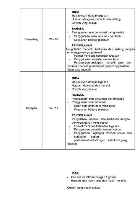 Skema Jawapan Bm Kertas Pat Docx