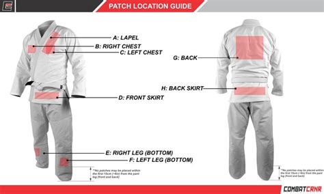 How To Sew On A Jiu Jitsu Gi Patch The Best Jiu Jitsu Gis Jiu