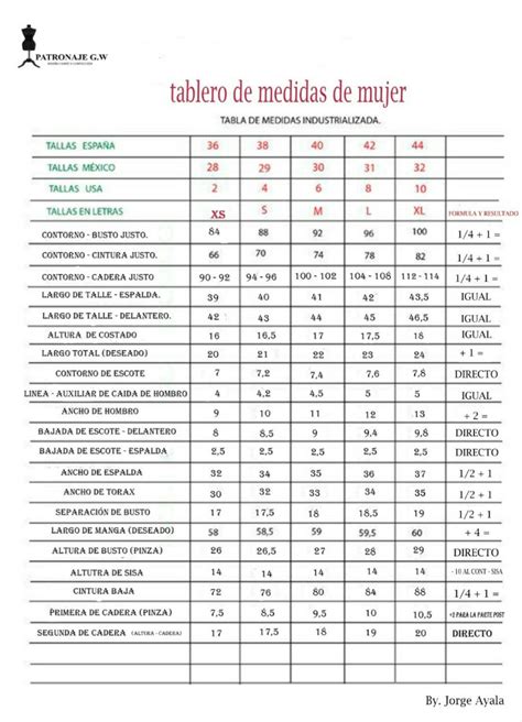 Medidas industriales sistema patronaje G W diseño corte y confección de