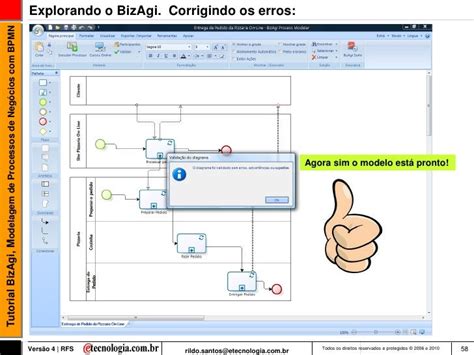 Tutorial Bizagi Modelagem De Processos Com Bpmn E Bizagi